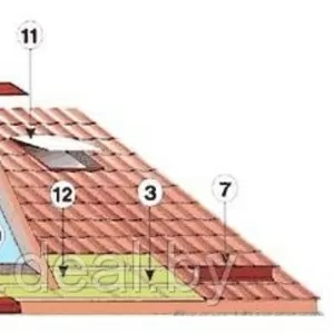 ИЗГОТОВЛЕНИЕ И УСТАНОВКА КРОВЕЛЬНЫХ МАТЕРИАЛОВ