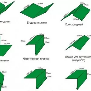 Планка угловая кровельная