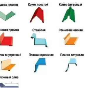 Доборные элементы кровли