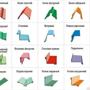 Планки карнизные,  торцевые,  лобовые,  парапеты