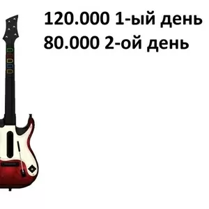 Прокат Аренда для Guitar hero барабаны,  гитара