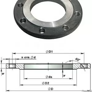Фланец стальной плоский