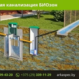 Автономная канализация БИОзон