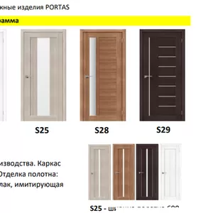 Двери серии Portas