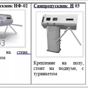  Санпропускник ( только дезинфекция для рук),  4 варианта