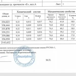 Продам трубы насосно-компрессорные