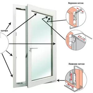 Регулировка окон ПВХ Минск. Выезд в день обращения.